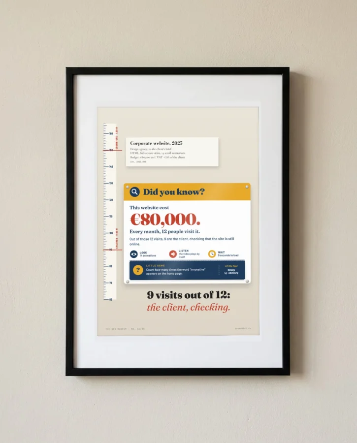 Did you know? Children’s museum label – Posters