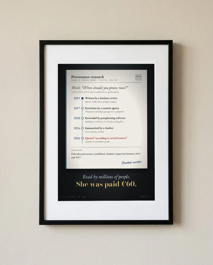 Provenance of a blog post, from writer to AI – Posters