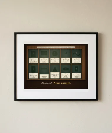 Drawer from the trade’s cabinet of curiosities – Posters