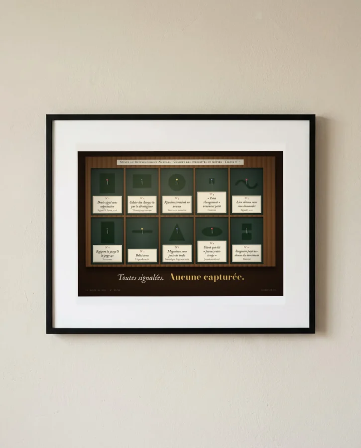 Tiroir du cabinet des curiosités du métier – Posters