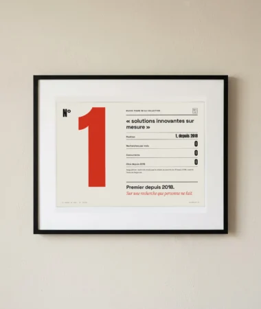 Œuvre phare : n° 1 sur zéro recherche – Posters
