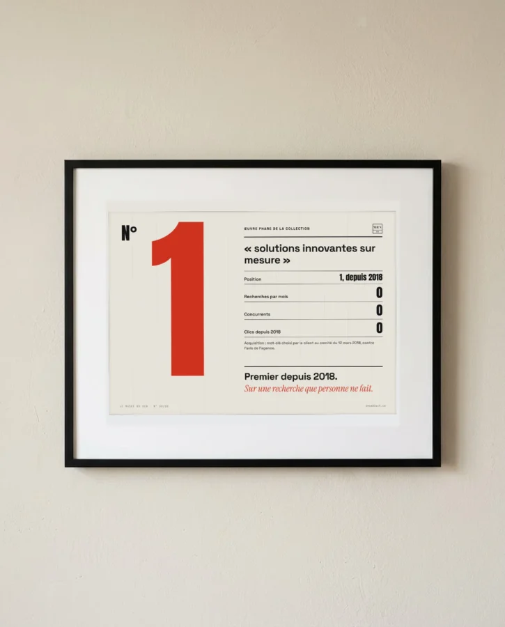Œuvre phare : n° 1 sur zéro recherche – Posters