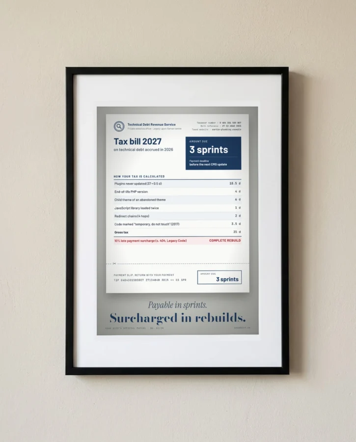 Technical debt tax bill – Posters