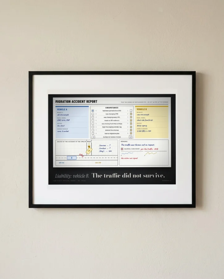 Migration accident report – Posters