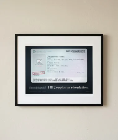 Carte d’identité d’URL – Posters