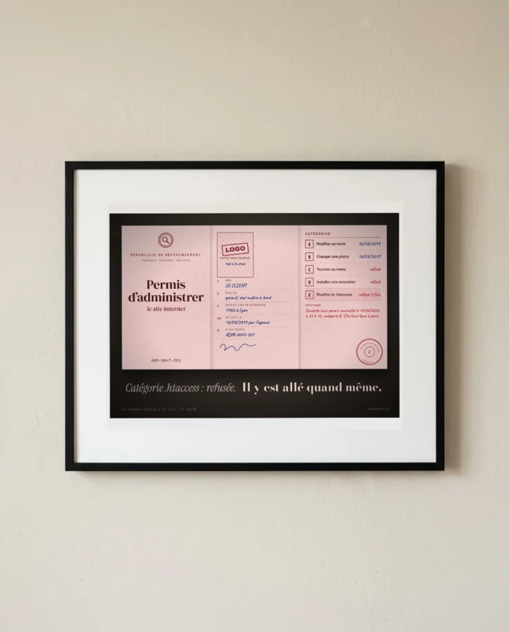 Permis d’administrer le site – Posters