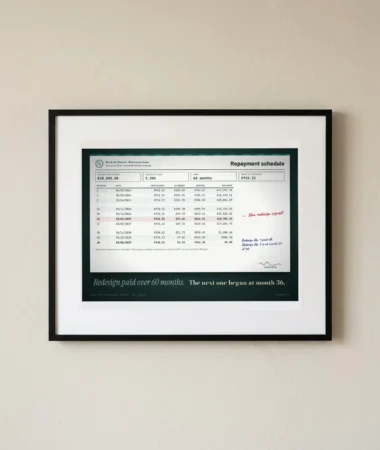 Repayment schedule for the redesign – Posters