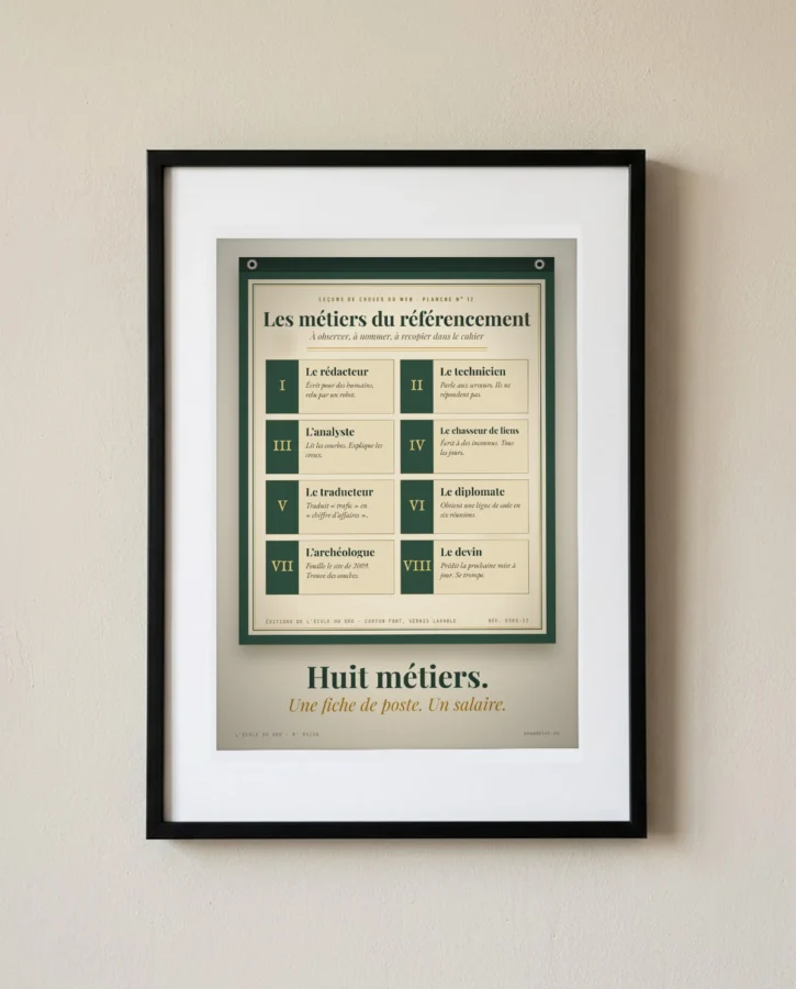 Les métiers du référencement, planche murale – Posters