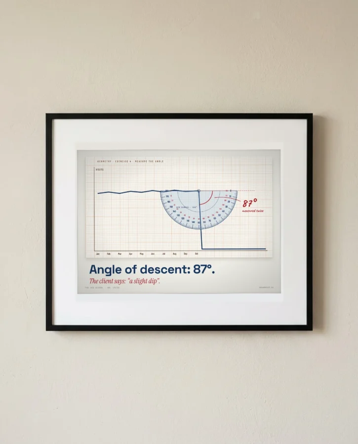 Protractor: an 87-degree drop – Posters