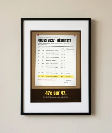Résultats du cross : 47e sur 47 – Posters