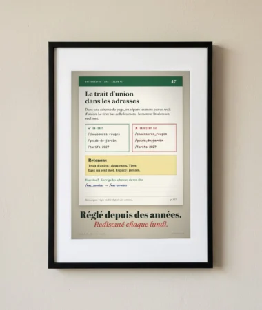 Leçon d’orthographe : le trait d’union des adresses – Posters
