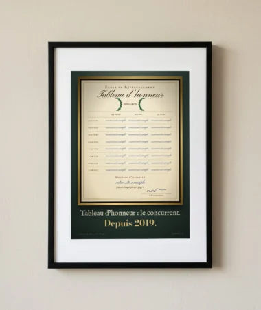 Tableau d’honneur : le concurrent, depuis 2019 – Posters
