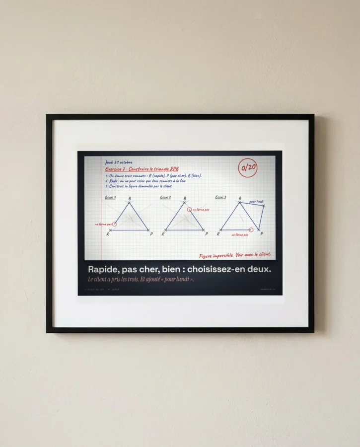 Triangle impossible : rapide, pas cher, bien – Posters