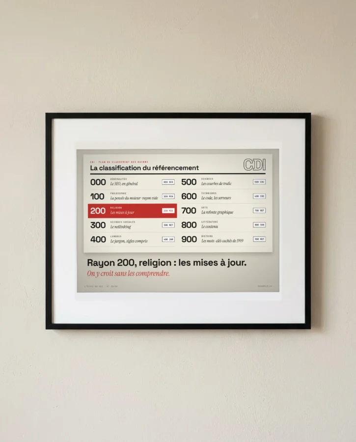 Classification du CDI : rayon 200, les mises à jour – Posters