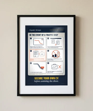 Safety instructions for a traffic drop – Posters