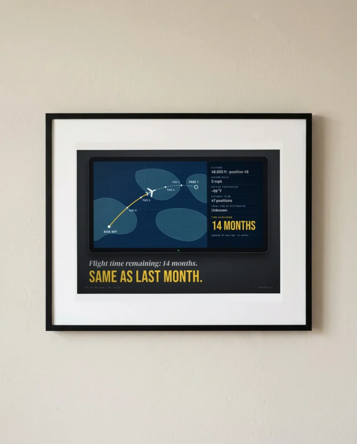 Time to page 1: 14 months – Posters