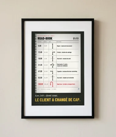 Road-book du projet SEO, demi-tour au km 240 – Posters