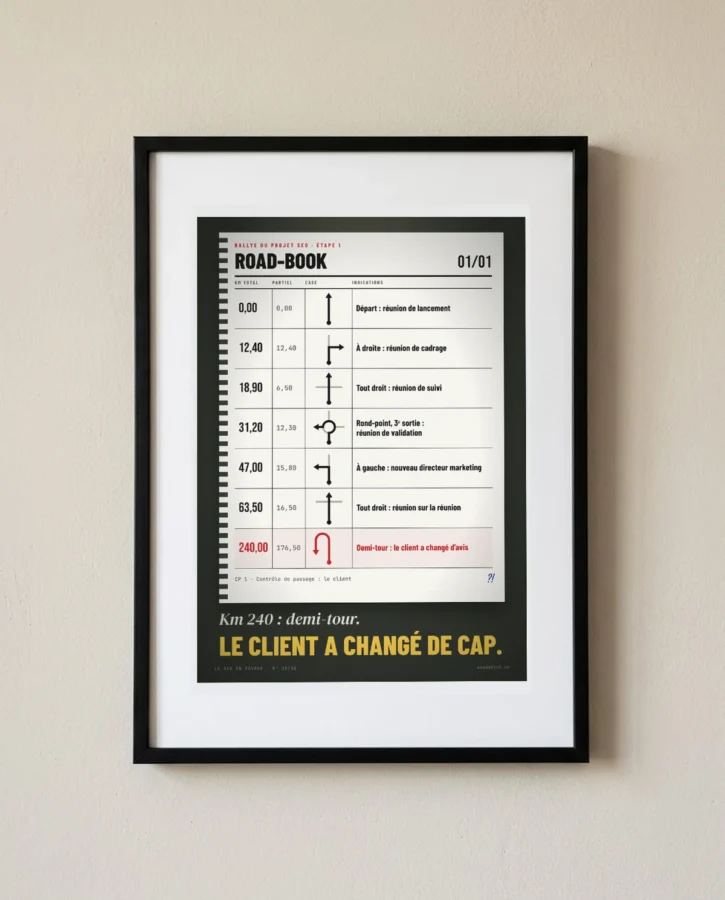 Road-book du projet SEO, demi-tour au km 240 – Posters