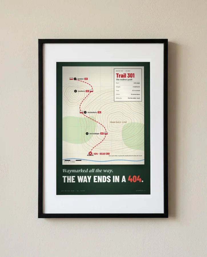 Trail 301, the redirect path – Posters