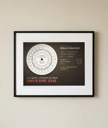 Disque chronotachygraphe d’une core update – Posters