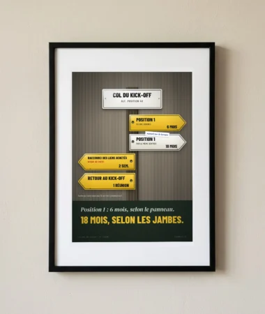 Poteau de randonnée : position 1, 6 mois – Posters