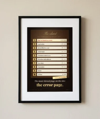 Page chart: the error page on top – Posters