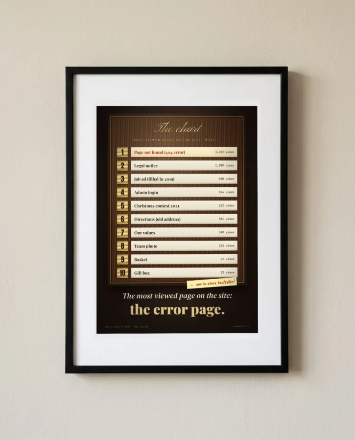 Page chart: the error page on top – Posters