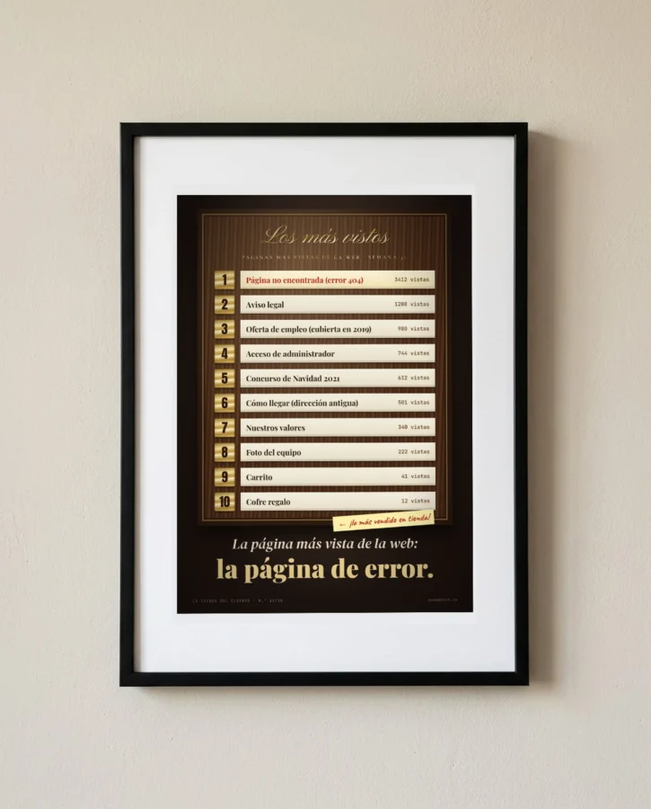 Ranking de páginas: la página de error en cabeza – Pósters