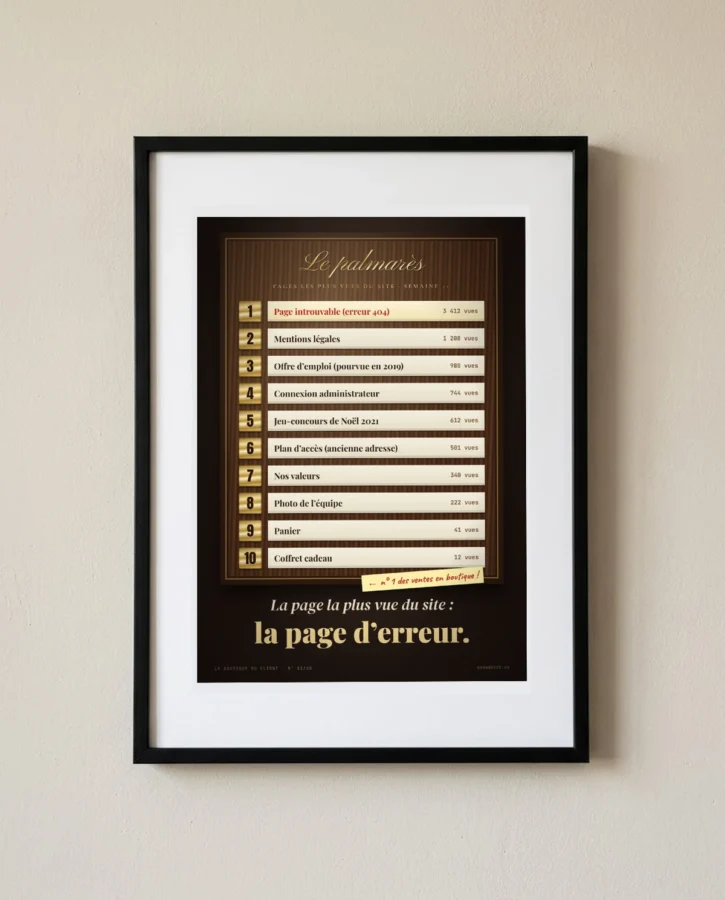 Palmarès des pages : la page d’erreur en tête – Posters