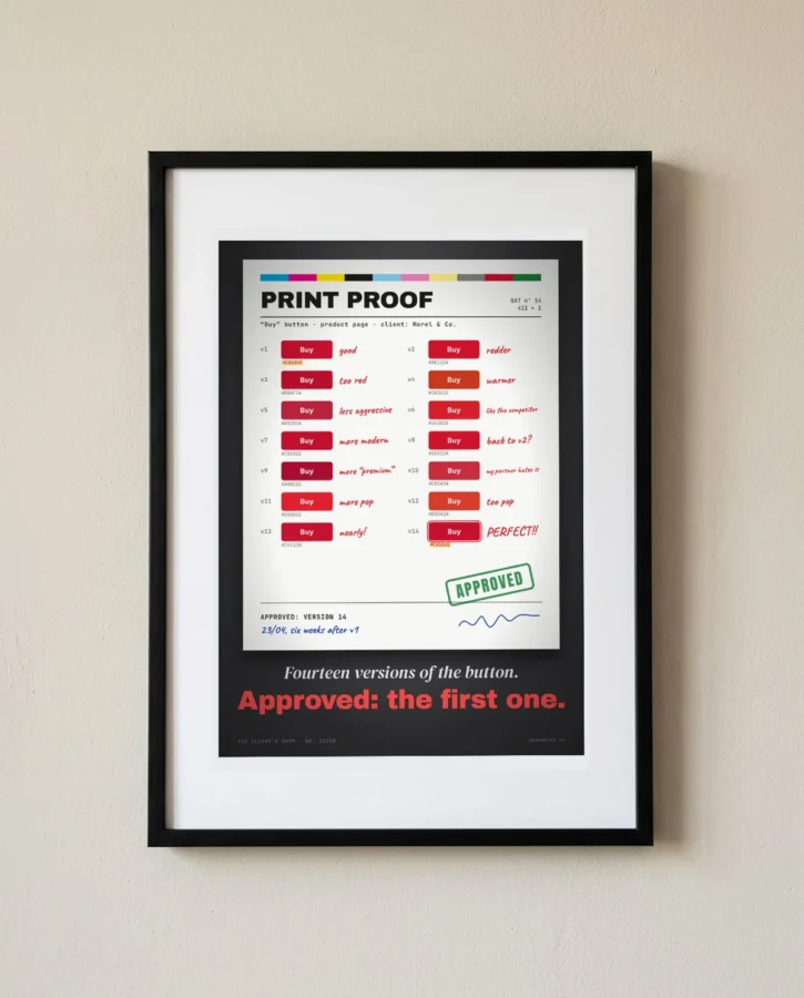 Print proof: “Buy” button, version 14 – Posters