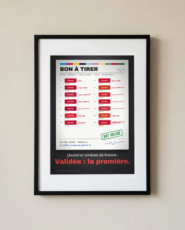 Bon à tirer : bouton « Acheter », version 14 – Posters