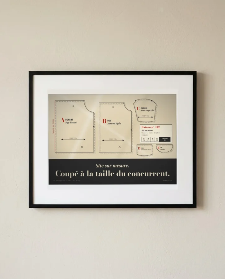 Site sur mesure, taille du concurrent – Posters