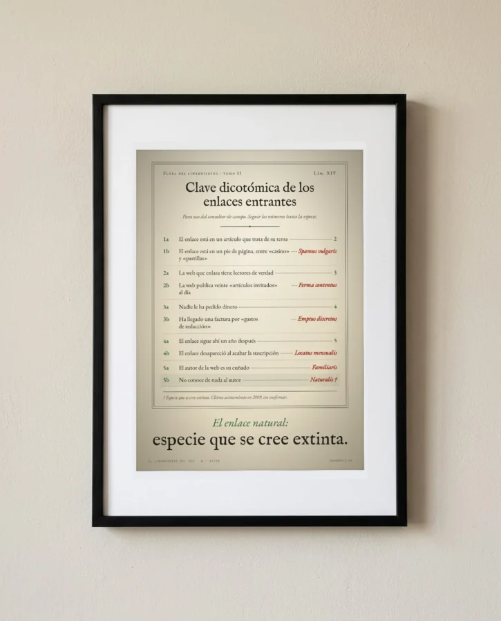 Clave de identificación de los enlaces entrantes – Pósters