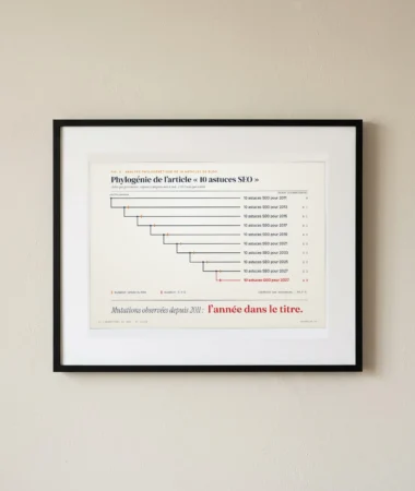 Phylogénie de l’article « 10 astuces SEO » – Posters