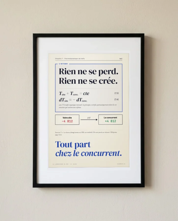 Loi de conservation du trafic – Posters