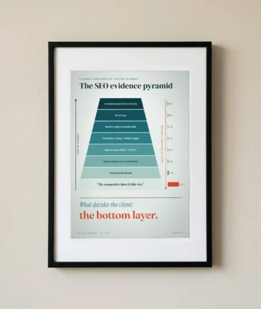 The SEO evidence pyramid – Posters