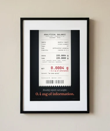 Weighing the monthly report, 0.4 mg net – Posters