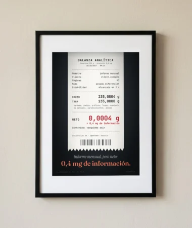 Pesaje del informe mensual, 0,4 mg netos – Pósters