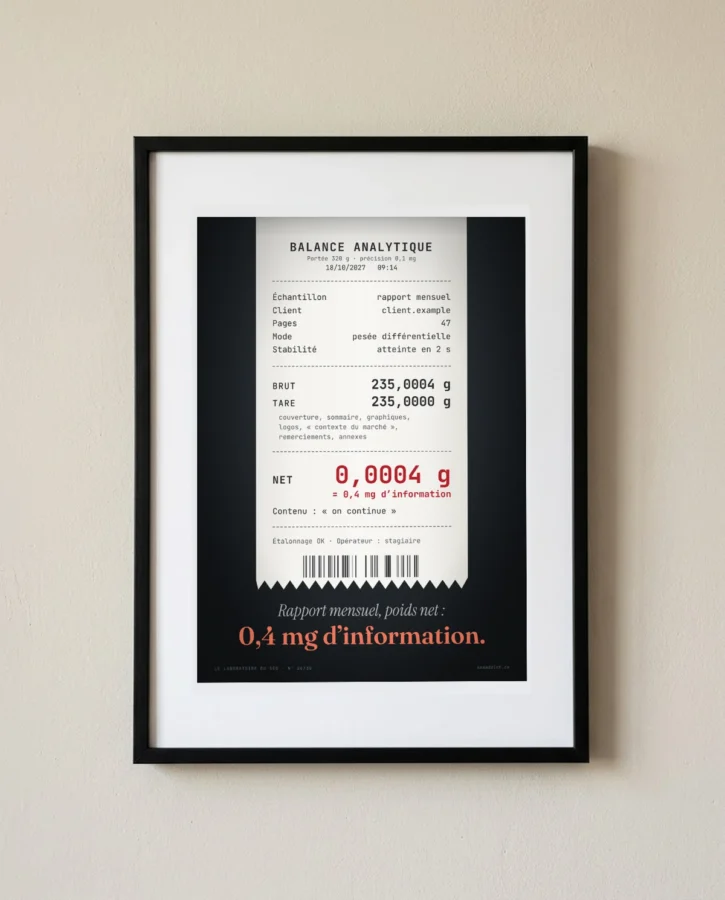 Pesée du rapport mensuel, 0,4 mg net – Posters