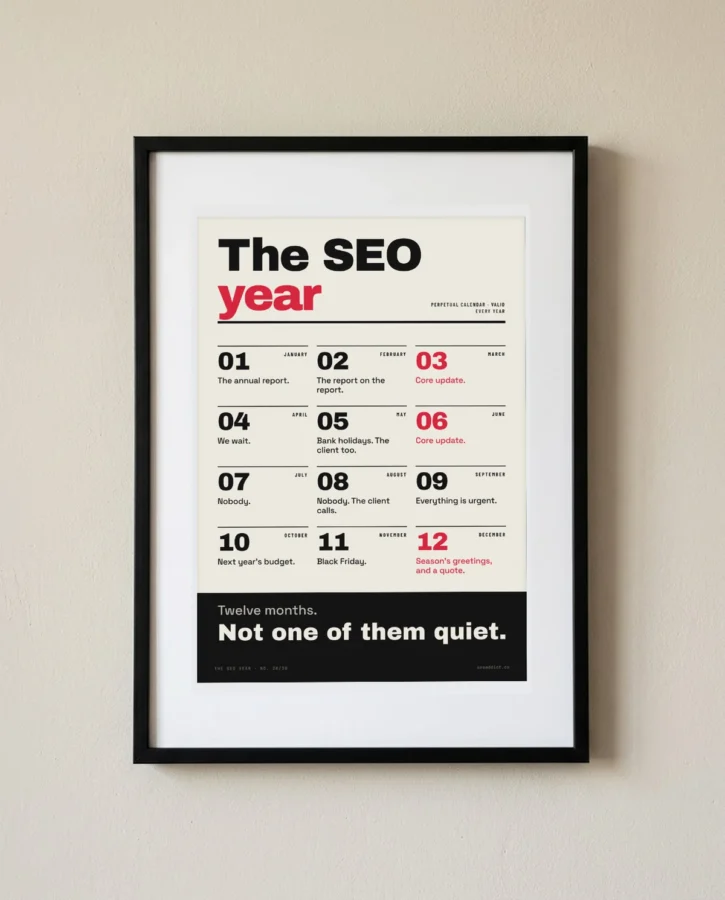 The SEO Year, Month by Month – Posters