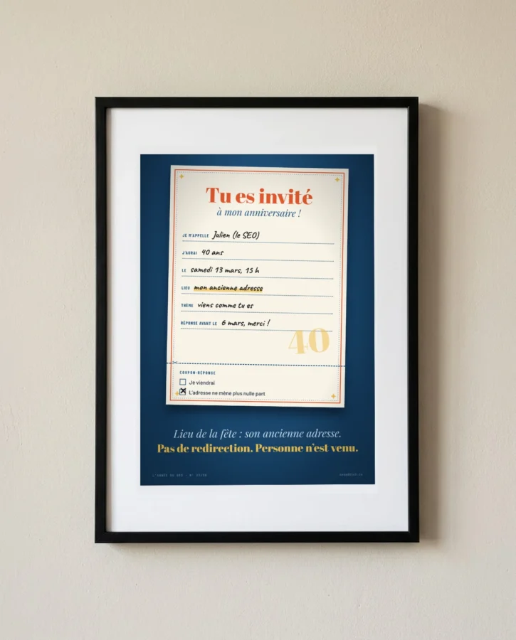 Invitation d’anniversaire : à l’ancienne adresse – Posters