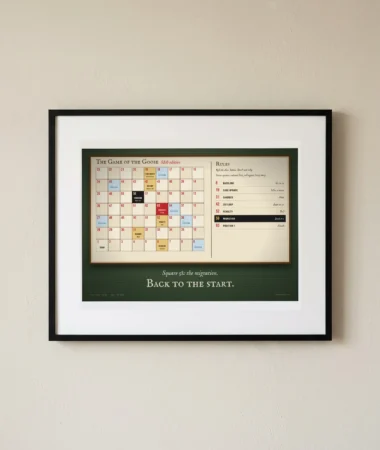 The SEO Game of the Goose: Square 58, Migration – Posters