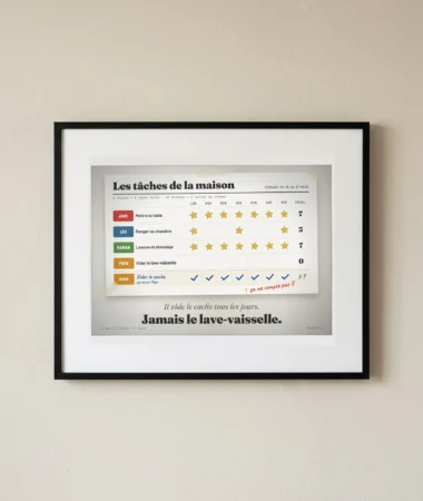 Le tableau des tâches de la maison – Posters
