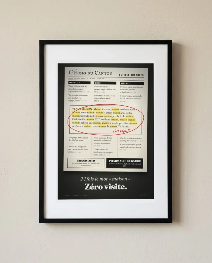 Petite annonce optimisée – Posters