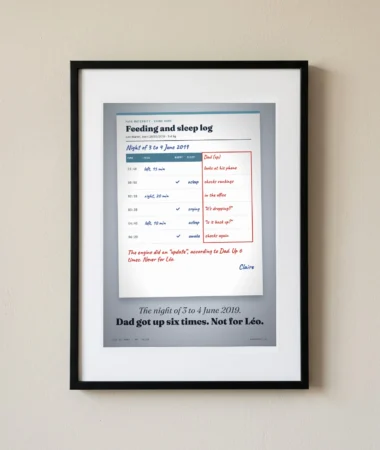 Feeding log: core update night – Posters