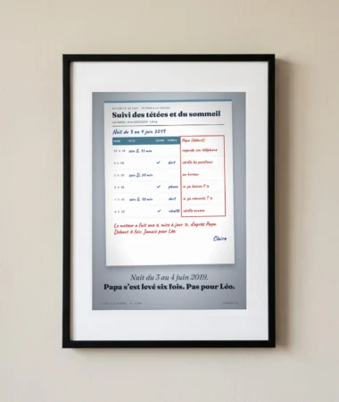 Suivi des tétées : nuit de core update – Posters