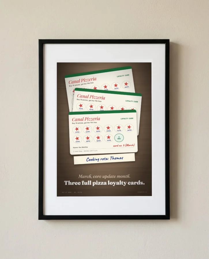 March: three pizza loyalty cards – Posters