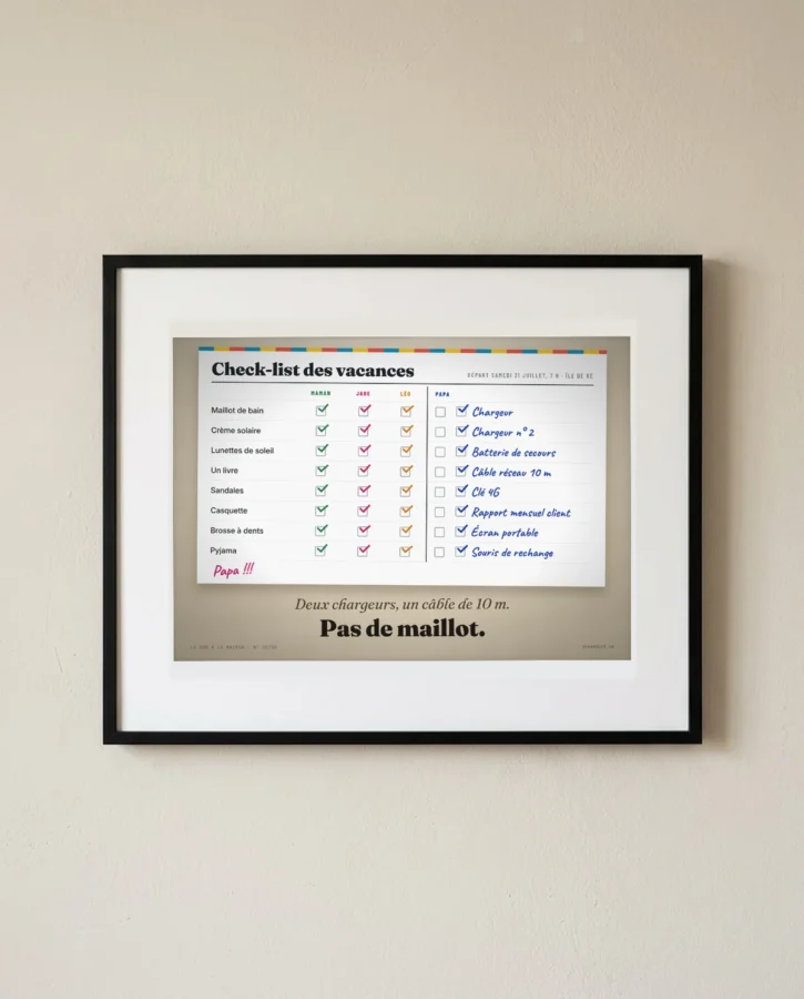 La check-list des vacances de Papa – Posters