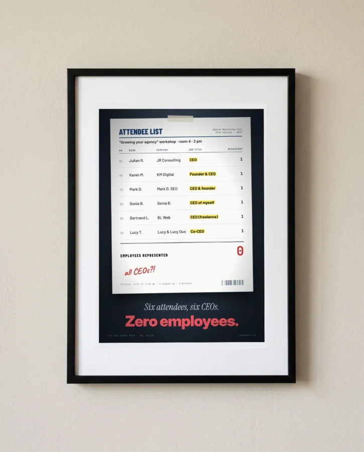 Workshop attendee list: six CEOs, zero employees – Posters