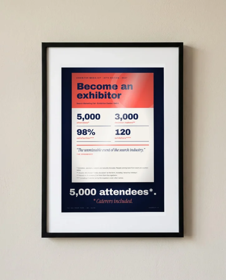 Media kit: 5,000 attendees* – Posters